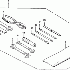 XL350 Инструмент