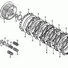 CB750F Сцепление