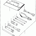 CT90K5 Инструмент