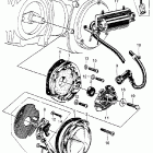 CM91 Points @ advancer