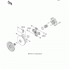 KFX700 (KSV700-B6F) Optional parts