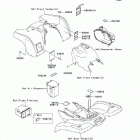 Prairie 360 (KVF360-B8F) Наклейки предупреждения