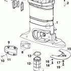 E75DPLIIS Кожух Выхлопа