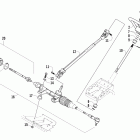 Prowler XT Рулевое управление