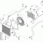 650 Mud Pro Охлаждение