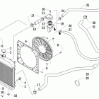 450 EFI Охлаждение