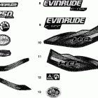 E250HGLSES Наклейки