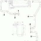 E200DCXSUR Шланги охлаждения