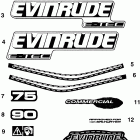 E90WDEXSEC Наклейки