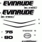 E90DPXSEE Наклейки