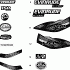 E150HGLSES Наклейки