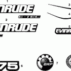 E175DPXSCR Наклейки