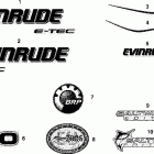 E200DCXSUR Наклейки