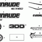 E300DCZSCS Наклейки