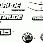 E115DBXSUC Наклейки