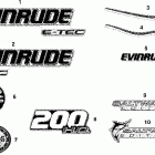 E200HSLSUC Наклейки