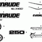 E250DPXSUG Наклейки