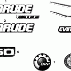 E250DPLSUA Наклейки