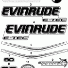 E90DPXSUM Наклейки Белая модель