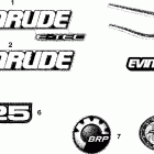 E225DPLSDR Наклейки