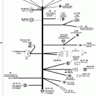E40DRLSOR Электрический Жгут