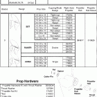 J90GLSOB Stainless steel 3 blade propellers & hardware 40-1...