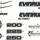 E250DPLSOC Наклейки Белая модель