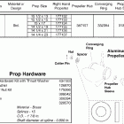 J150PLSOE Aluminum propellers & hardware v6 & v8 gearcase (2...