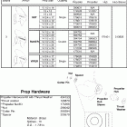 J150PLSOE Stainless steel 3 blade propellers & hardware v6 &...