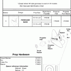 J90GLSOB Stainless steel 4 blade propellers & hardware (v4 ...