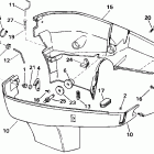 E225FPLSIF FFI Нижний кожух двигателя