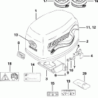 E30EL4SSS 4-Stroke, Elec. Start, 20 IN. shaft Капот