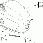 E250FPLSSS FFI, Elec Start, TNT, 20 IN shaft Капот