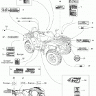 Traxter Max Std & Max XT Наклейки