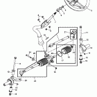 Sarasota 1000 Рулевая система