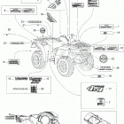 Traxter CVT (500, 650, 650 XT) Наклейки