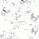 Traxter XT Рулевая система