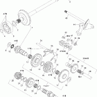 Traxter Max CVT 650 Коробка передач