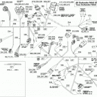 Outlander 400 Max Главный жгут проводов Европа