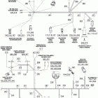Traxter CVT (500, 650, 650 XT) Проводка , рама