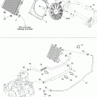 Traxter XT Система охлаждения