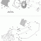 Traxter Max Std & Max XT Система охлаждения