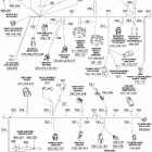 Traxter XL Проводка ,рама