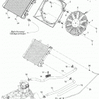 Traxter XL Система охлаждения