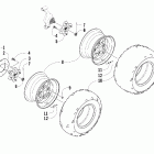 650 TBX Колеса и покрышки