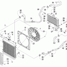 Prowler XTX Охлаждение