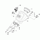 550 TRV Панель приборов