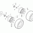 700 Mud Pro Колеса и покрышки