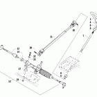 Prowler XT Рулевое управление