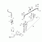 DVX 250 Тормоза